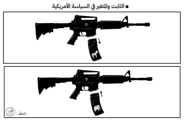 ثابت و متغیر در سیاست آمریکایی - دکتر علاء اللقطه