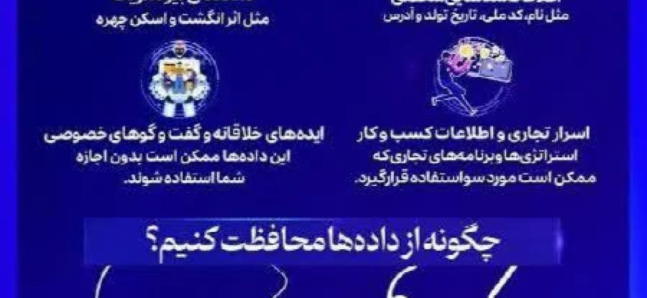 اطلاعاتی که نباید با هوش مصنوعی به اشتراک گذاشت