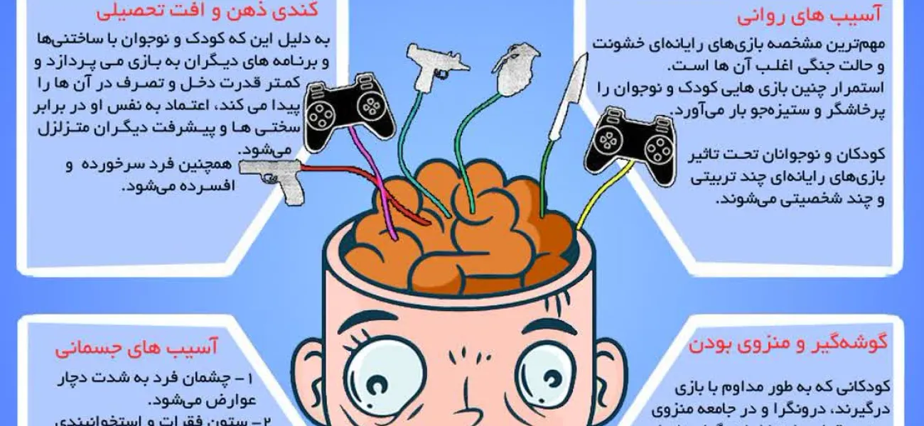 آسیب های بازی های رایانه ای